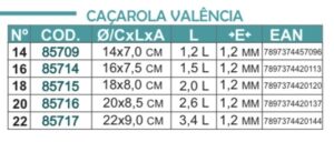 Caçarola Valência caçarola valência