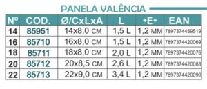 Panela Valência panela valência