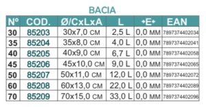 cj. 5 peças assadeiras retangular alta