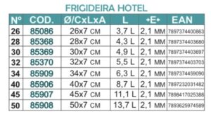 cj. 5 peças assadeiras retangular alta