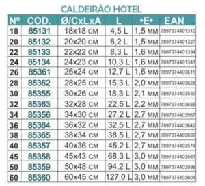 cj. 5 peças assadeiras retangular alta