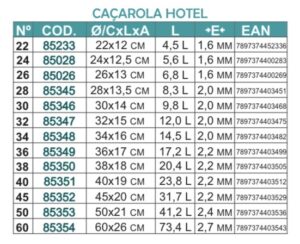 cj. 5 peças assadeiras retangular alta