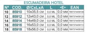 Escumadeira Hotel cj. 5 peças assadeiras retangular alta